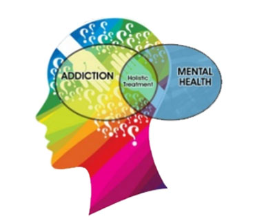 Mental Health Clinic | Mental Health Facility in Tampa Florida